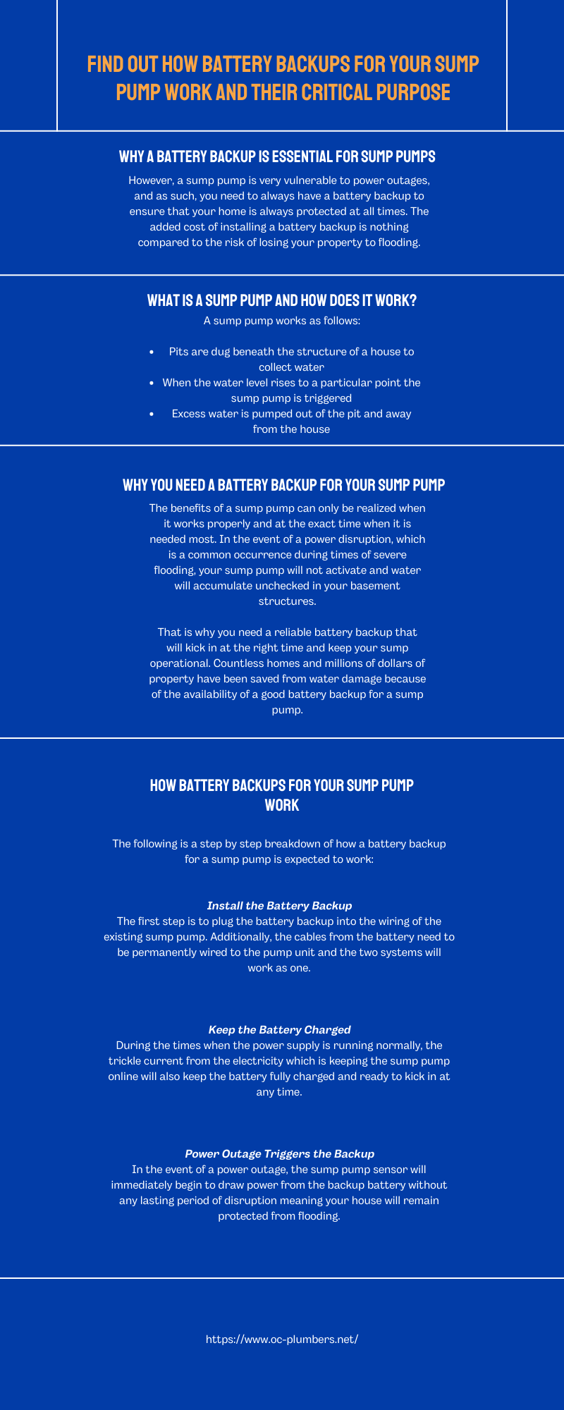 Find Out How Battery Backups for Your Sump Pump Work and Their Critical Purpose