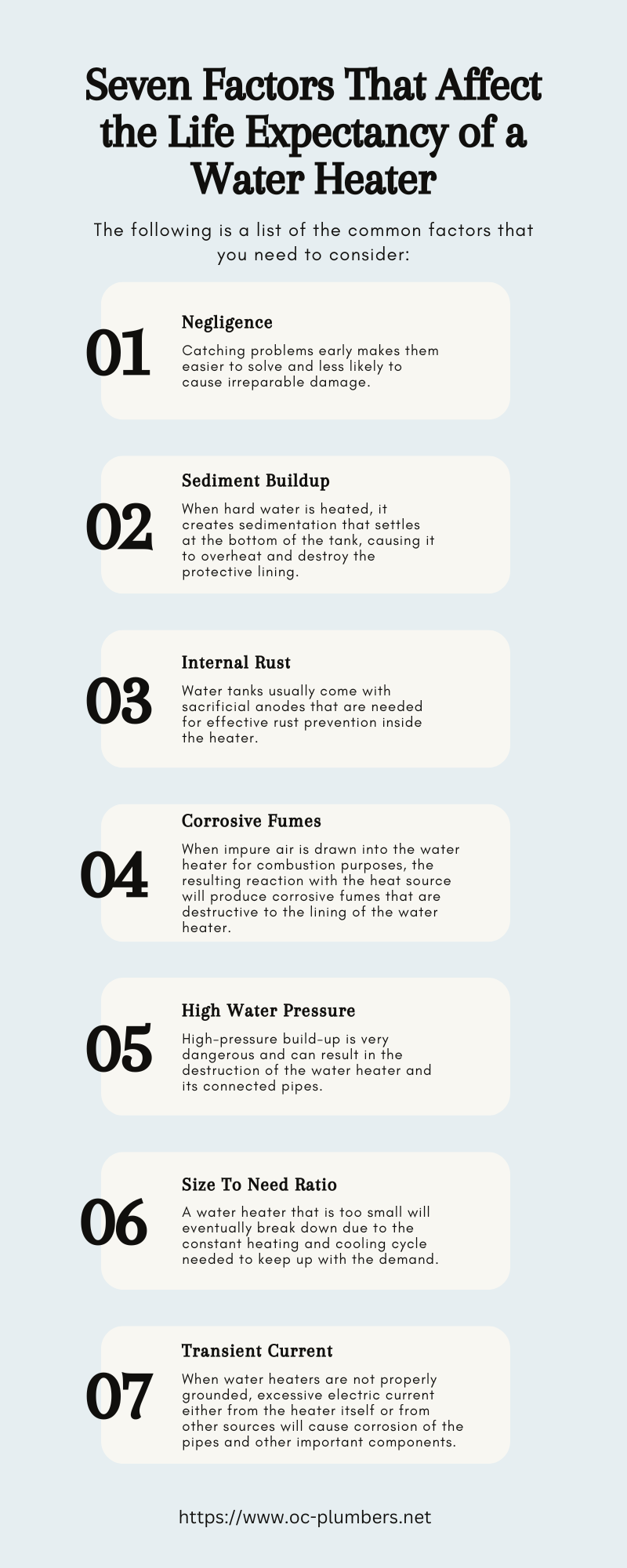 Seven Factors That Affect the Life Expectancy of a Water Heater